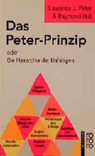Das peter prinzip - das, peter-prinzip